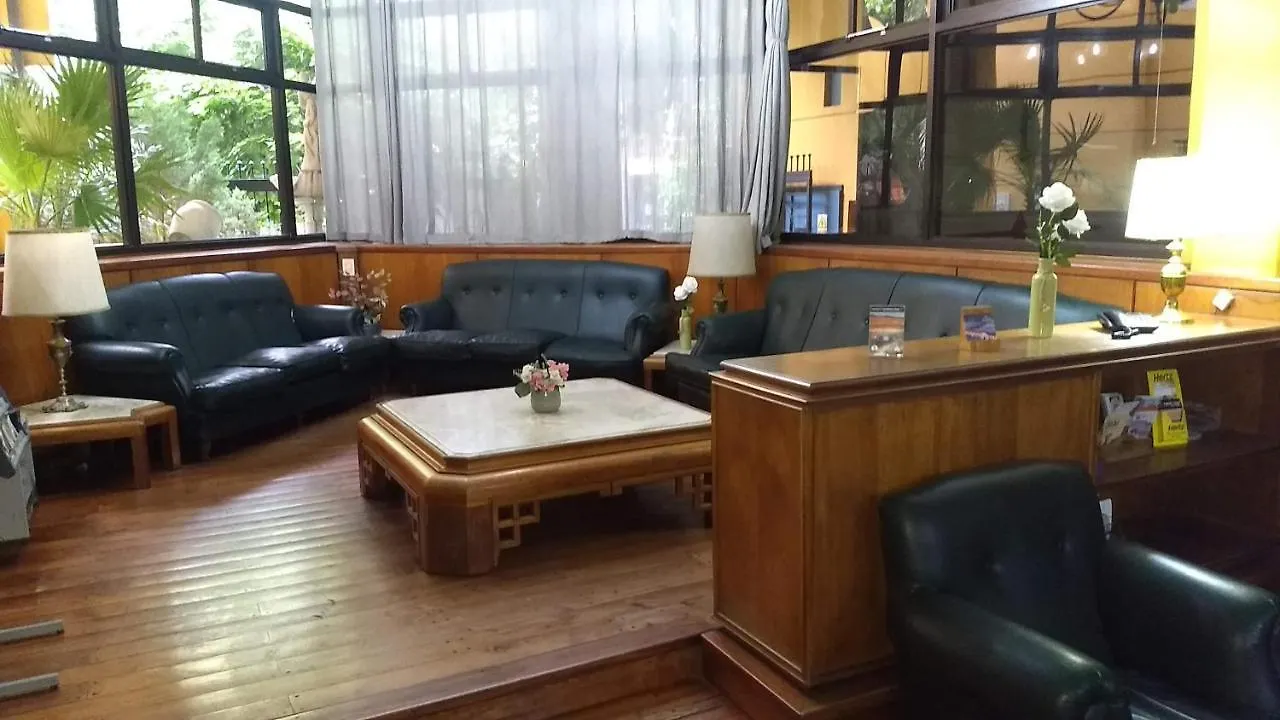 Hotel El Circulo Mendoza