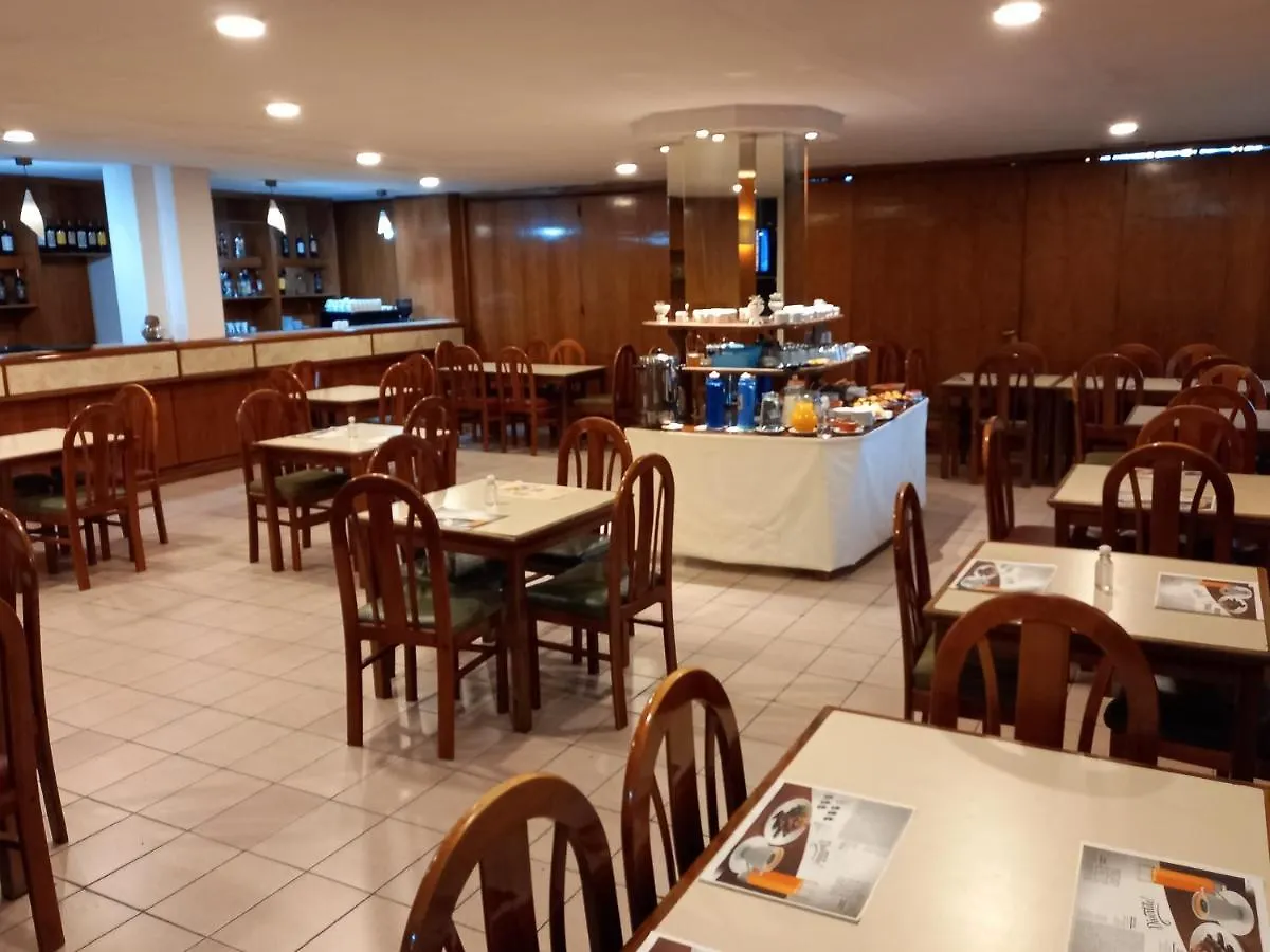 Hotel El Circulo Mendoza